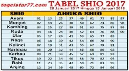 togel hongkong